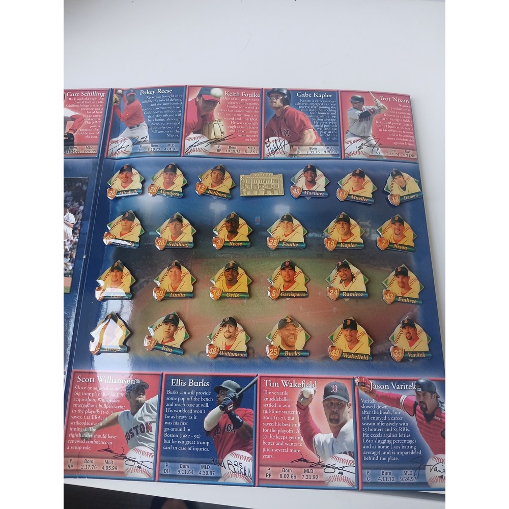 Boston Red Sox 2004 Pin Collection Special Collector's Edition Album Globe MLB